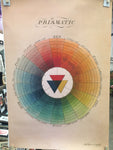 Prismatic System of Colours
