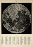 Carta General De La Lune
